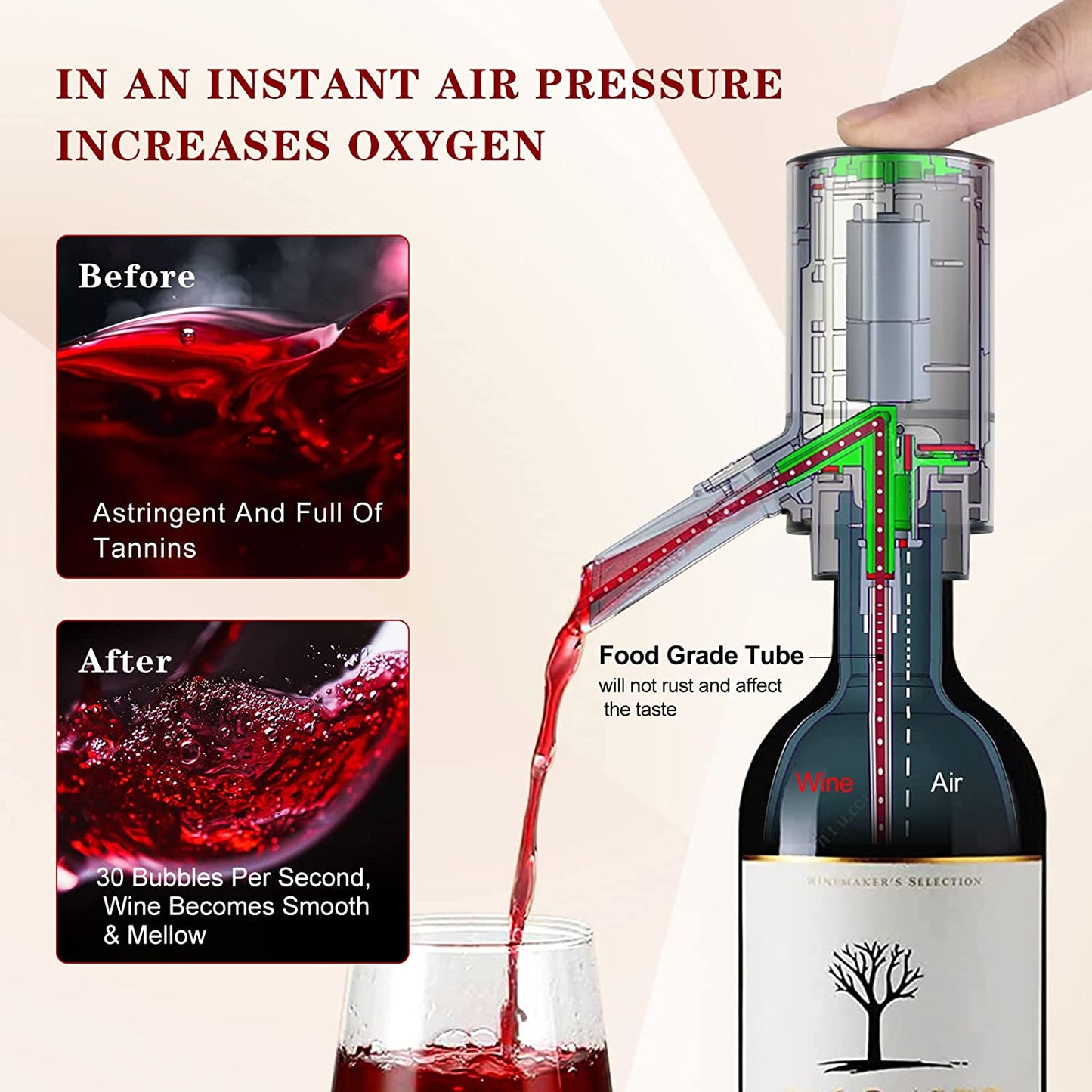 Electric Wine Aerator, Wine Pourer Automatic Dispenser Pump for One-Touch Instant Oxidation Smart Decanter Gift for Wine Lovers