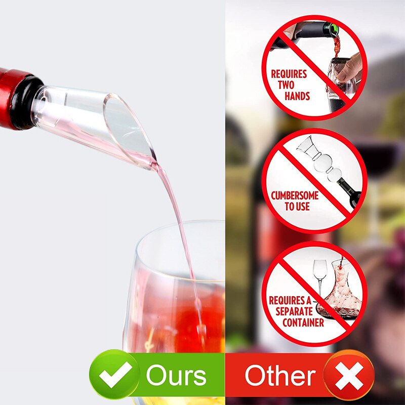 Wine Pourer, No-drips Wine Pourer, Wine Aerator and Pourer Acrylic and Rubber Wine Pourer Aerator Wine Pourer for Wine Lovers