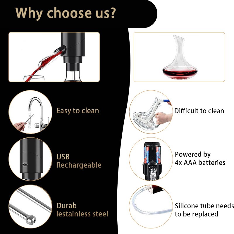 Electric Wine Aerator, Electric Wine Aerator Pourer, Automatic One-Touch Pump Wine Decanter and Dispenser USB Rechargeable