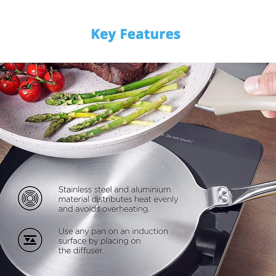 Stainless Steel Gas and Electric Stovetop Heat Diffuser Ring Plate, Available in 7.6 or 9.25 inch Sizes