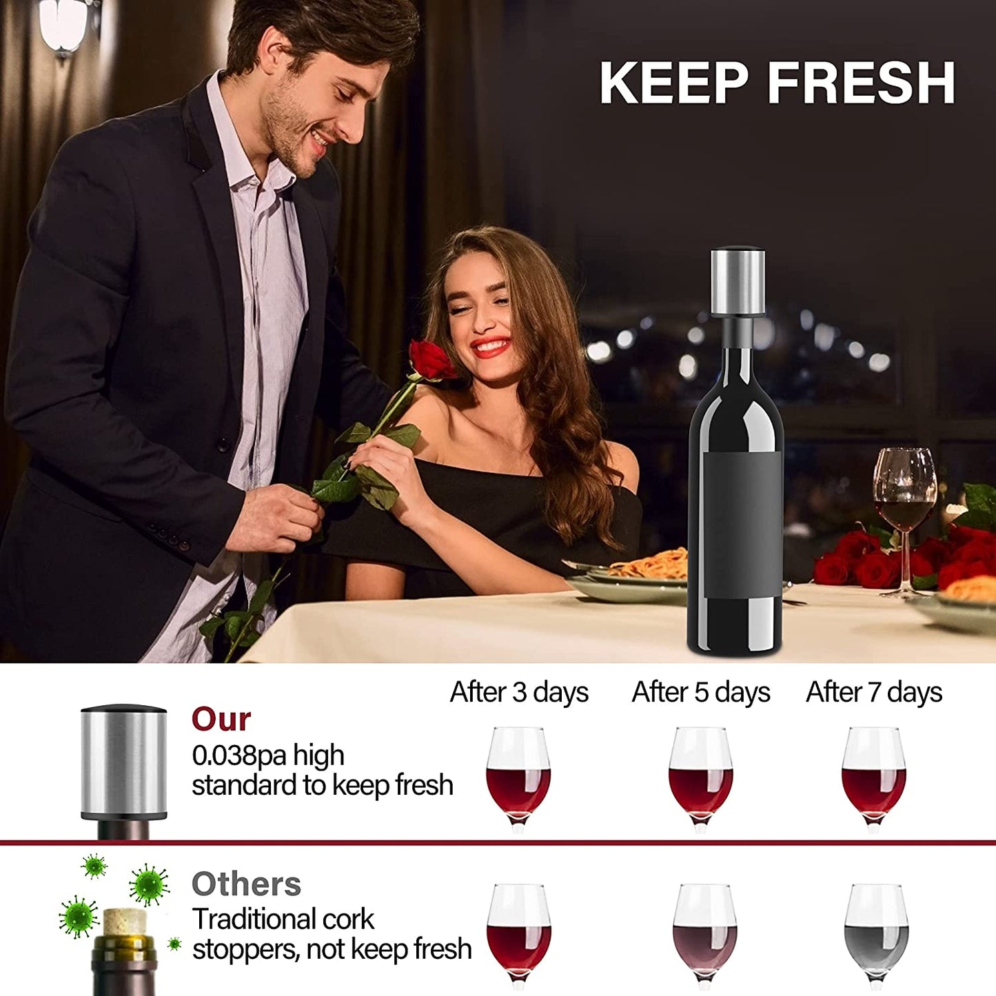 Wine Bottle Stopper, Vacuum Leakproof Wine Stopper for Wine Bottle, Bottle Sealer Keeps Wine Fresh for Family Gifts